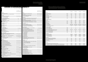 Трактори 4WD (задвиждане на четирите колела) Fendt 516 Vario Power+