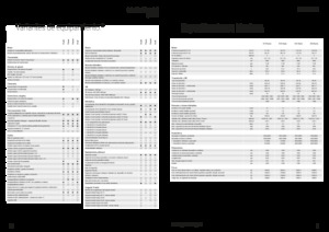 Трактори 4WD (задвиждане на четирите колела) Fendt 516 Vario Power