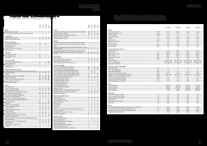 Трактори 4WD (задвиждане на четирите колела) Fendt 516 Vario Power