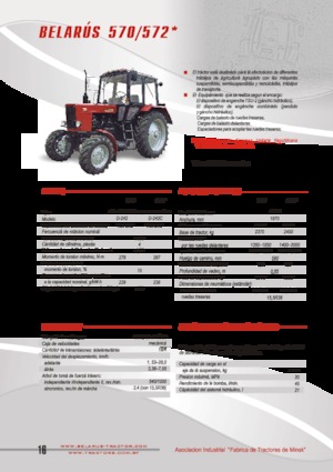 Трактори 4WD (задвиждане на четирите колела) Belarus 572