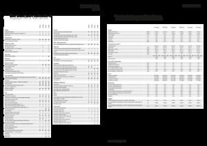 Трактори 4WD (задвиждане на четирите колела) Fendt 724 Vario Power+