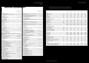 Трактори 4WD (задвиждане на четирите колела) Fendt 724 Vario Power+