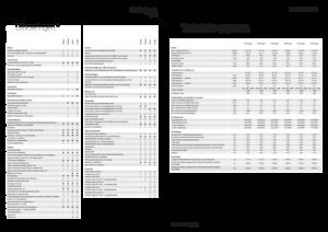 Трактори 4WD (задвиждане на четирите колела) Fendt 724 Vario Power+