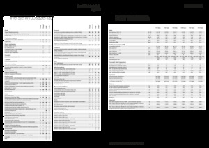 Трактори 4WD (задвиждане на четирите колела) Fendt 724 Vario Power+