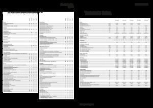 Трактори 4WD (задвиждане на четирите колела) Fendt 724 Vario Power