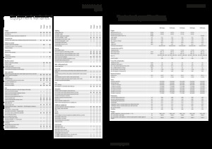 Трактори 4WD (задвиждане на четирите колела) Fendt 724 Vario Power