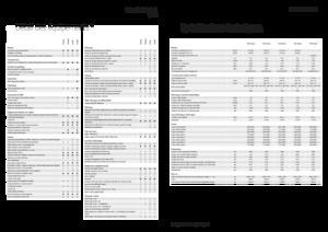 Трактори 4WD (задвиждане на четирите колела) Fendt 724 Vario Power