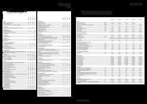 Трактори 4WD (задвиждане на четирите колела) Fendt 724 Vario Power