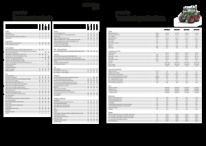 Трактори 4WD (задвиждане на четирите колела) Fendt 822 Vario Power+