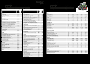 Трактори 4WD (задвиждане на четирите колела) Fendt 822 Vario Power+