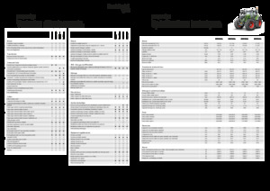 Трактори 4WD (задвиждане на четирите колела) Fendt 822 Vario Power+