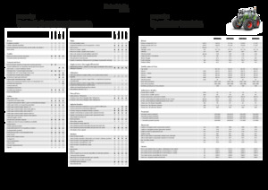 Трактори 4WD (задвиждане на четирите колела) Fendt 822 Vario Power+