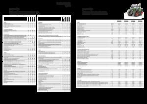 Трактори 4WD (задвиждане на четирите колела) Fendt 822 Vario Power+