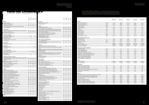 Трактори 4WD (задвиждане на четирите колела) Fendt 942 Vario Power