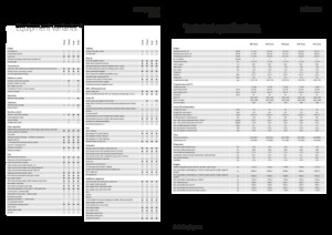 Трактори 4WD (задвиждане на четирите колела) Fendt 942 Vario Power