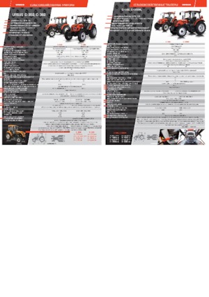 Трактори 4WD (задвиждане на четирите колела) Ursus C-3110