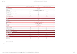 Трактори 4WD (задвиждане на четирите колела) Case IH Steiger 420 CVX