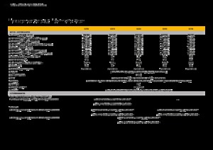 Трактори 4WD (задвиждане на четирите колела) John Deere 8270 R