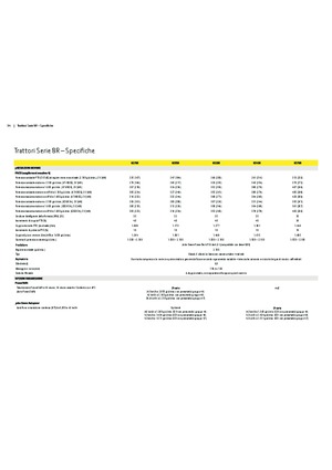 Трактори 4WD (задвиждане на четирите колела) John Deere 8270 R