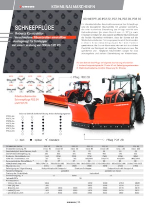 Регулируеми снегорини Ursus PDZ 22