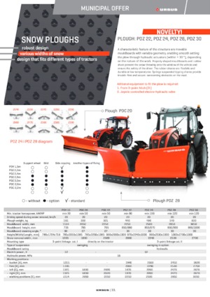 Регулируеми снегорини Ursus PDZ 22