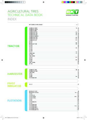 Гуми за селскостопански машини BKT TR 171 9.5 - 20