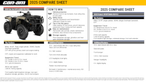Автомобили за всякакви терени (ATV) и мотори на четири колела can-am OUTLANDER PRO HD5