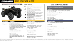 Автомобили за всякакви терени (ATV) и мотори на четири колела can-am OUTLANDER PRO Hunting Edition HD7