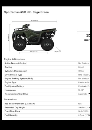 Автомобили за всякакви терени (ATV) и мотори на четири колела Polaris Sportsman 450 H.O.