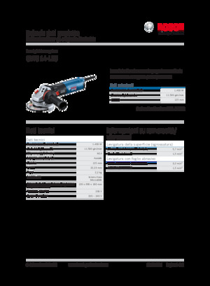 Ъглошлайфи Bosch GWS 14-125
