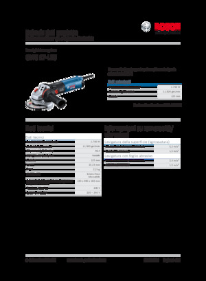 Ъглошлайфи Bosch GWS 17-125