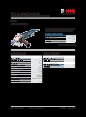 Ъглошлайфи Bosch GWS 19-125 CIE