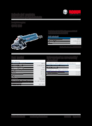 Ъглошлайфи Bosch GWS 880