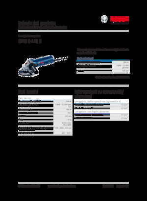 Ъглошлайфи Bosch GWS 9-125 S