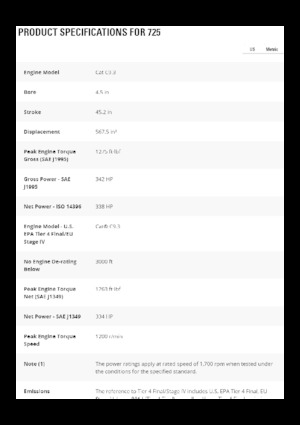 Съчленени самосвали Caterpillar 725