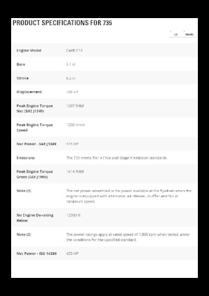 Съчленени самосвали Caterpillar 735-04A