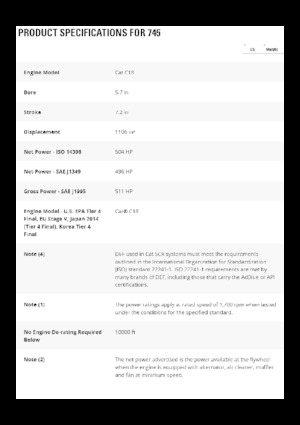 Съчленени самосвали Caterpillar 745-04A