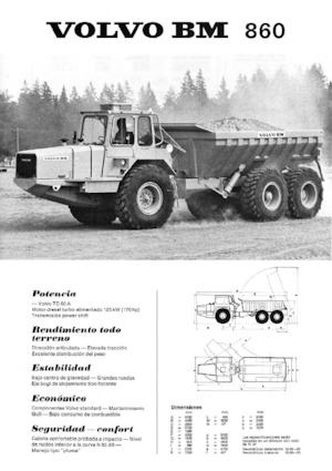 Съчленени самосвали Volvo 860S