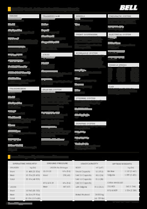 Съчленени самосвали Bell B30E 4x4