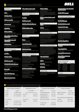 Съчленени самосвали Bell B30E 4x4