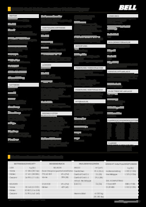 Съчленени самосвали Bell B45E 4x4