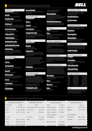 Съчленени самосвали Bell B45E 4x4