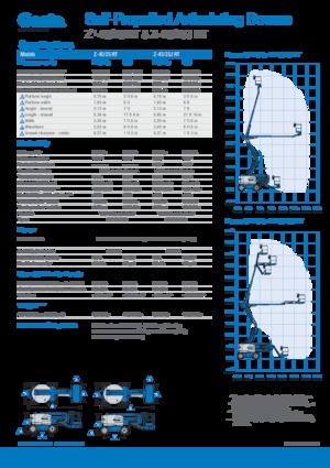 Колесни повдигачи с подвижна стрела Genie Z-45/25J RT