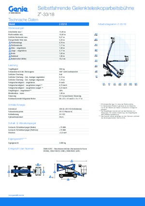 Колесни повдигачи с подвижна стрела Genie Z-33/18