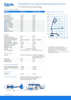 Колесни повдигачи с подвижна стрела Genie Z-34/22 DC