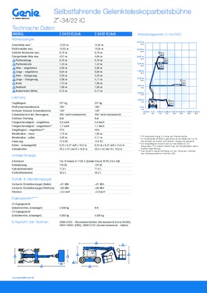 Колесни повдигачи с подвижна стрела Genie Z-34/22 IC