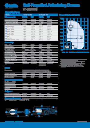 Колесни повдигачи с подвижна стрела Genie Z-34/22 IC