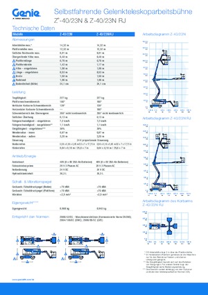 Колесни повдигачи с подвижна стрела Genie Z-40/23N