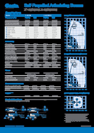 Колесни повдигачи с подвижна стрела Genie Z-40/23N