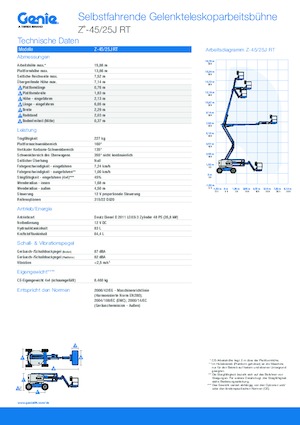 Колесни повдигачи с подвижна стрела Genie Z-45/25J RT
